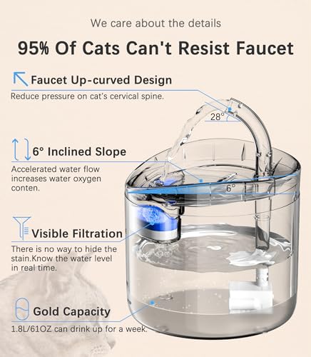 Cat Water Fountain Animal Water Dispenser 61OZ