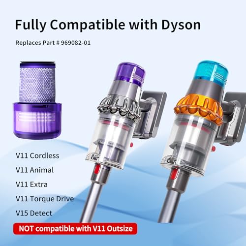 V11 Filter Replacement Compatible with Dyson V11 V15