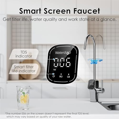 G3P600 Reverse Osmosis System