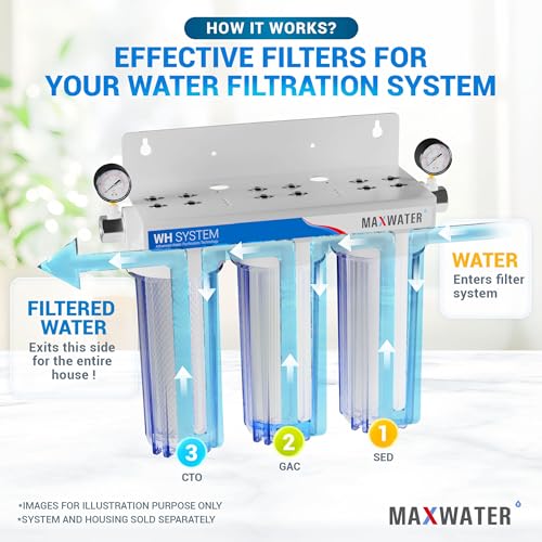5 Micron Replacement 10 x 2.5 inch Filter Cartridge Set For Standard RO (15 Count)