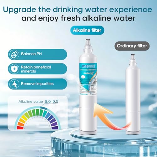 Alkaline 5231JA2006A Water Filter Replacement for LG LT600P (3 Count)