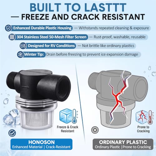 4-Pack 1/2" RV Water Pump Strainer Compatible with WFCO,Shurflo (4 Count)