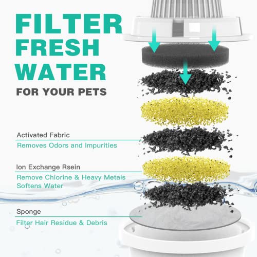 Dog Water Fountain Filters Replacement 4 Pack