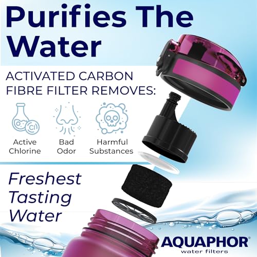 Filtered Water Bottle