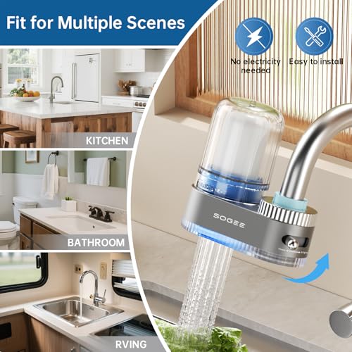 Faucet Filter