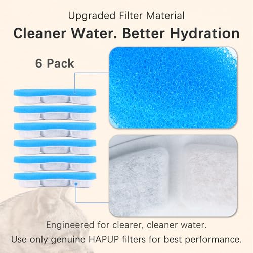 Cat Water Fountain Filter Replacement Upgrade Cat Fountain Filter Arc