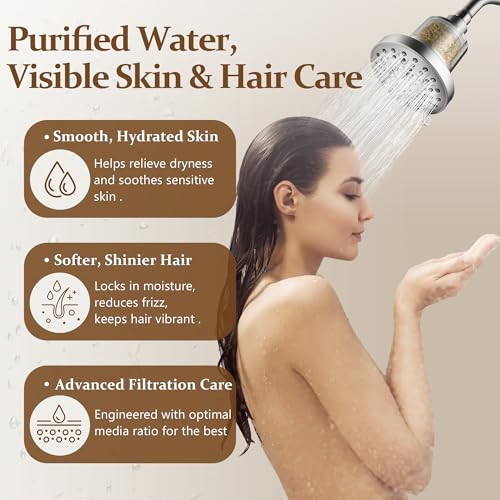 Shower Head Filter Replacement for BRIGHT SHOWERS Filtered Shower Head