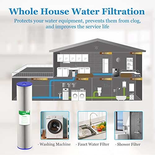 50 Micron 20 Inch Whole House Water Filter Cartridge (2 Count)