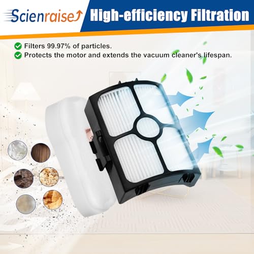 HZ4001AMZ Filter for Shark HZ4002 HZ4000 HZ3002 HZ3000 (10 Count)