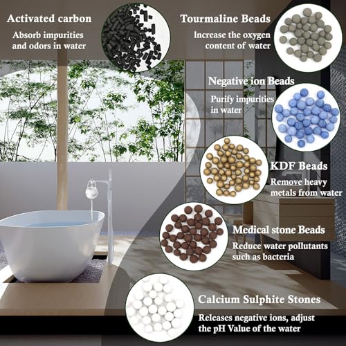 3 PACK Replacement Bathtub Water Filter for Tub Compatible with Fitespot