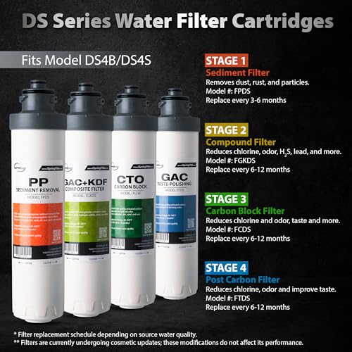 Bottleless Water Dispenser with Built