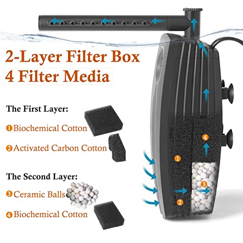 165GPH Aquarium Filter
