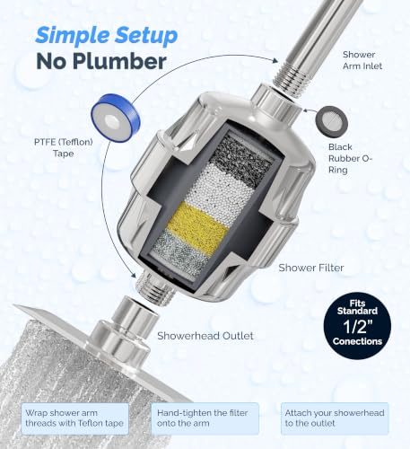 Shower Filter