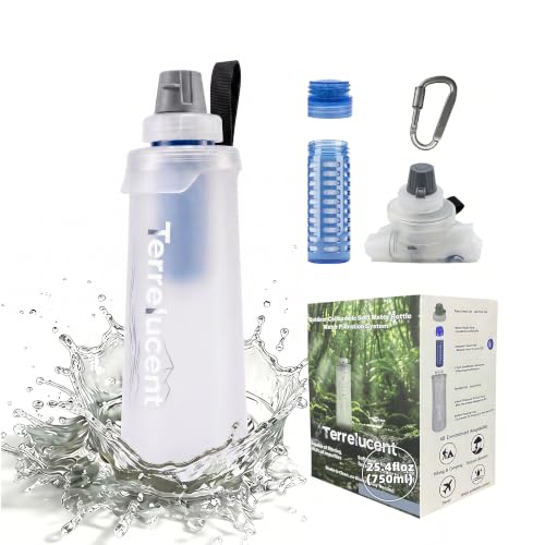 Collapsible Water Filter Bottle with Carabiner