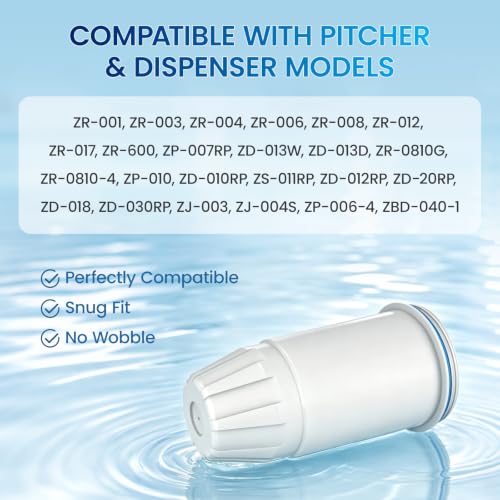 Water Filter Replacement fit for Zero Pitcher and Dispenser ZP (6 Count)