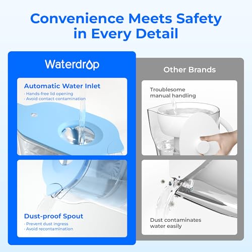 PT 05B Water Filter Pitcher with 3 Filters