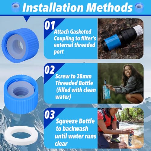 2 Pack Water Filter Coupling Kit with Cleaning Gasket (2 Count)