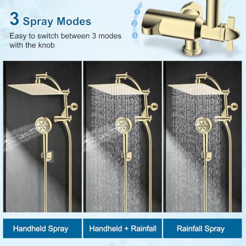 Metal 10" High Pressure Rain Shower Head Combo (7 Count)
