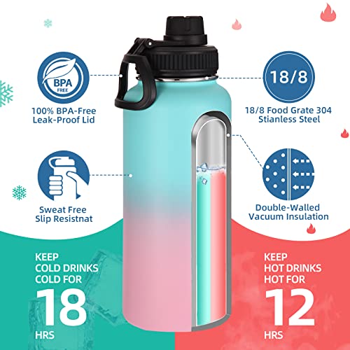 32 oz Water Bottles Bulk 2 Pack with Straw Lid & Spout Lid (2 Count)