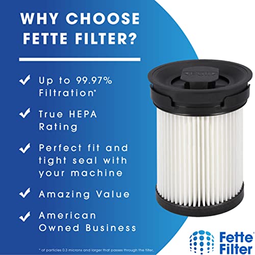 Fine Dust Vacuum Filter Compatible with Miele TriFlex HX1 FSF Cordless Stick Vacuum Cleaners Series (2 Count)
