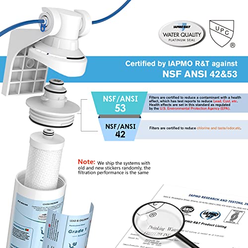 Under Sink Water Filter
