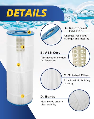 C1200 Pool Filter Cartridge Replaces CX1200RE