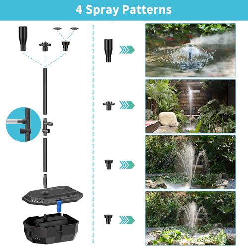 20W Solar Pond Pump with Pond Filter for Ponds 120