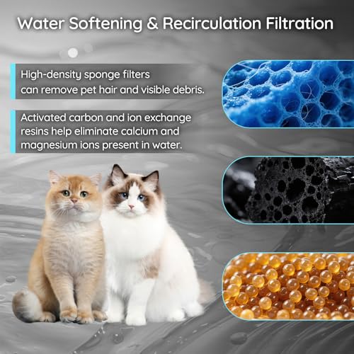 4 Pack Cat Fountain Replacement Filters for BELLA & PAL Cat Water Dispenser