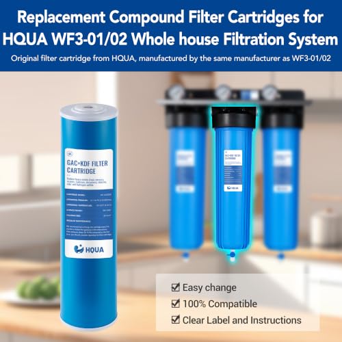 Whole House Compound Replacement Filter Cartridge