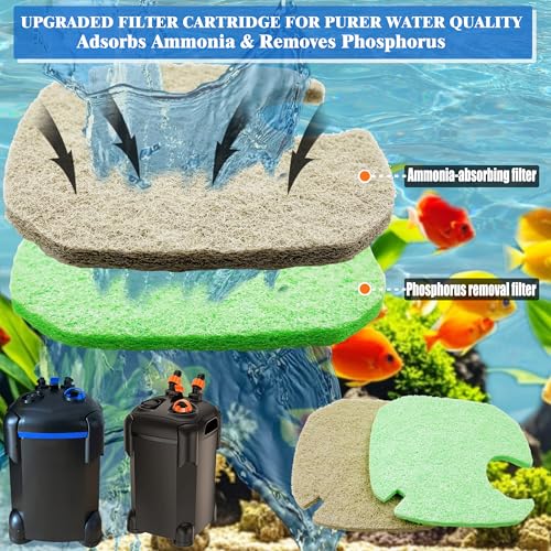 8 Pack Upgraded Filter Pads for PONDFORSE 172 (6 Count)