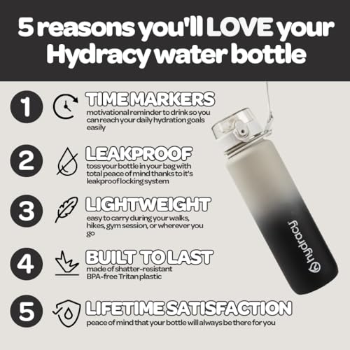 Motivational Water Bottle with Time Marker & Fruit Infuser 32 oz
