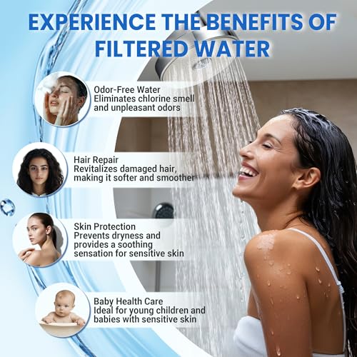 Filtered Shower Head