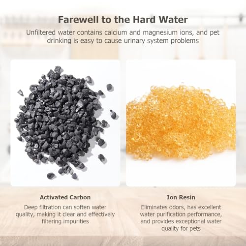 Cat Water Fountain Replacement Filters for 3.2L