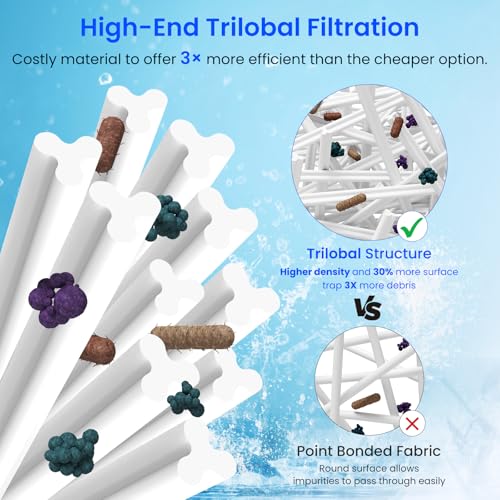 PRB25 IN Hot Tub Filter Replacement for Pleatco PRB25