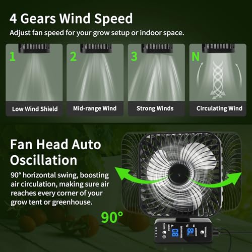6" Grow Tent Clip Fan
