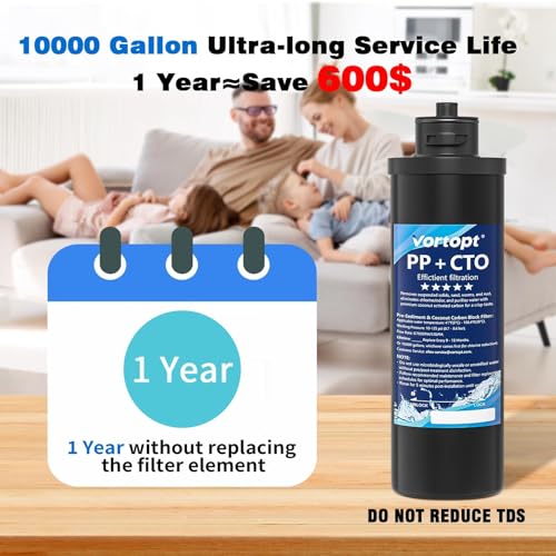 Q1 10000 Gallon Water Filter