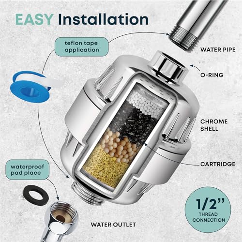 Shower Filter with KDF