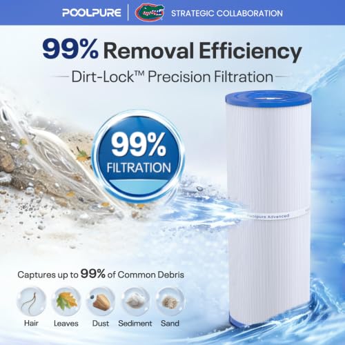 PLFPRB50 IN Hot Tub Filter Replace Pleatco PRB50