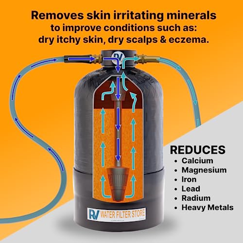 16000 Grain Softener Deluxe Kit