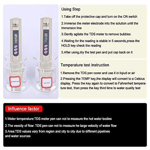 TDS Water Tester