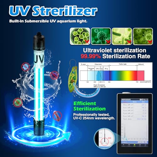 40-150 Gal U-V Aquarium Filter for Fish Turtle Tank, Swivel Outlet