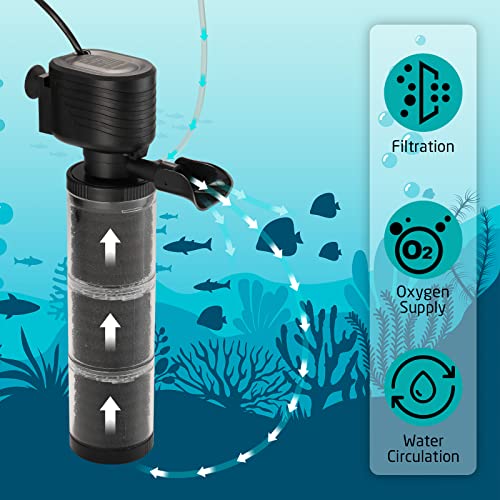 XpertMatic Aquarium Filter