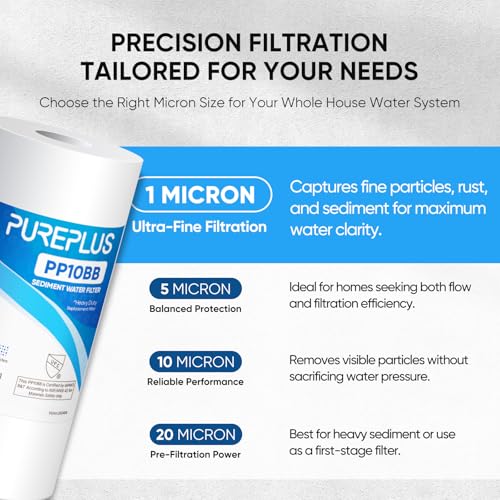 1 Micron 10" x 4.5" Whole House Sediment Home Water Filter Replacement Cartridge for RFC (3 Count)