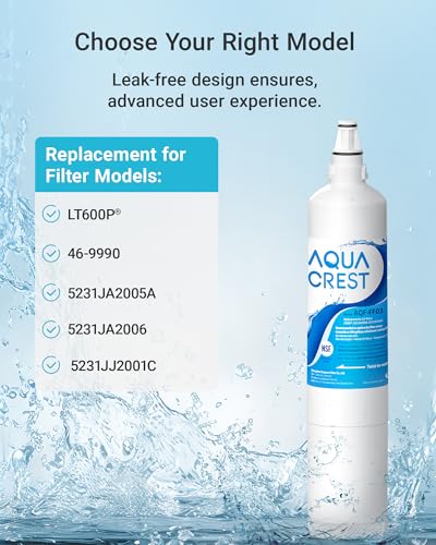 5231JA2006A Water Filter Replacement for LG® LT600P® (3 Count)