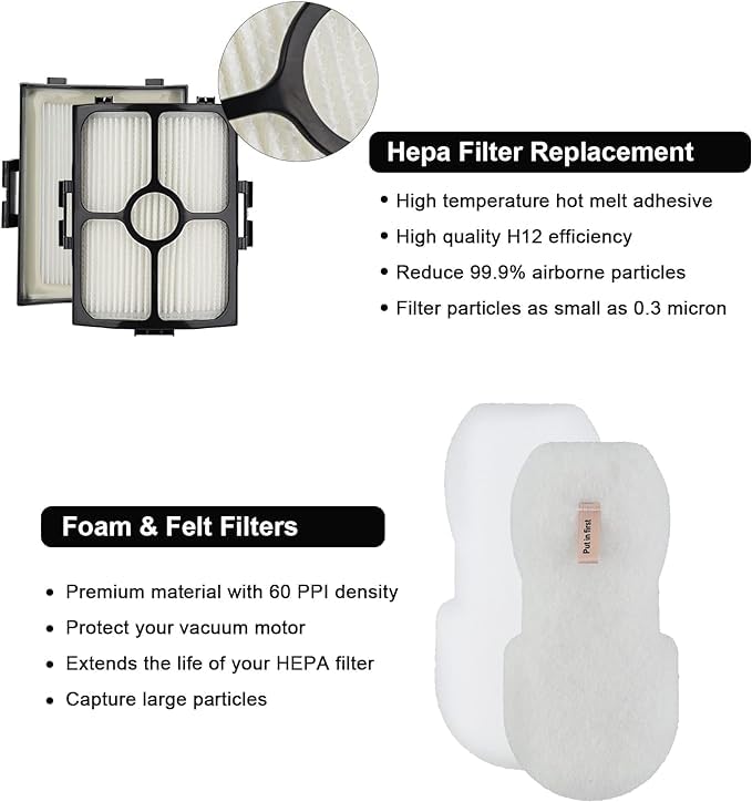 Vacuum Filter Replacement for Shark HZ3002 HZ3000 HZ4001AMZ HZ4002 Stratos Ultralight Corded Stick Vacuum Cleaner