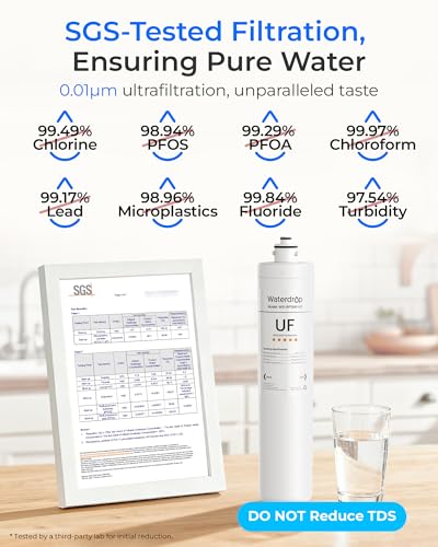 RF15W UF Water Filter Replacement for Waterdrop 15UAW