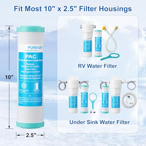 10"x2.5" Water Filter Replacement