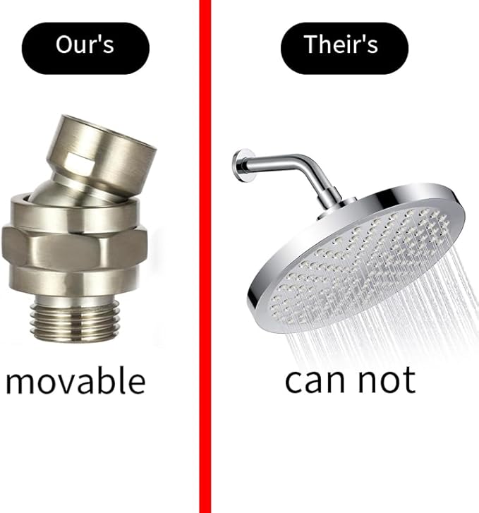 Filtered Shower Head, Stainless Steel, High Pressure Fixed Shower head, Hard Water Filter,