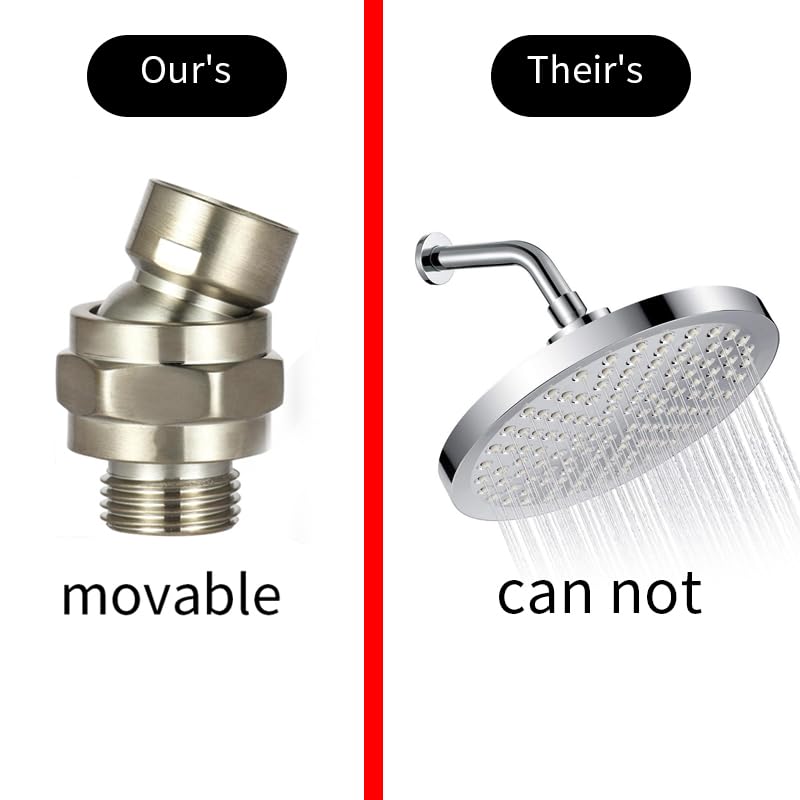 Filtered Shower Head
