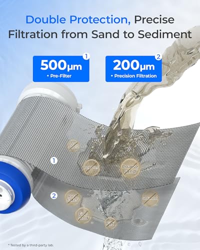 BG103 Mega Spin Down Sediment Filter